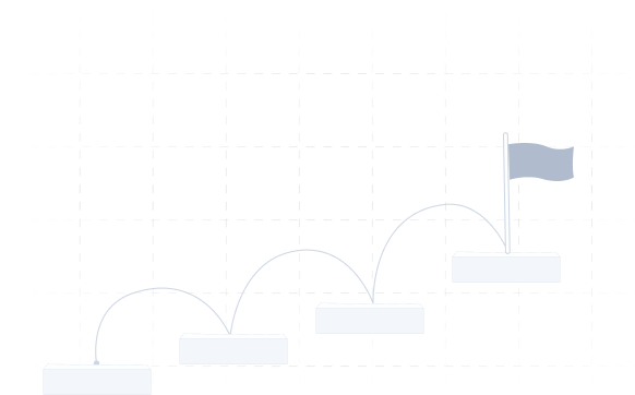 Goal Planning
